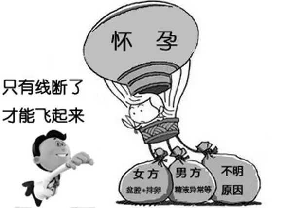 湖州大学湖州医院生殖科做三代试管可以查性别选男宝吗?